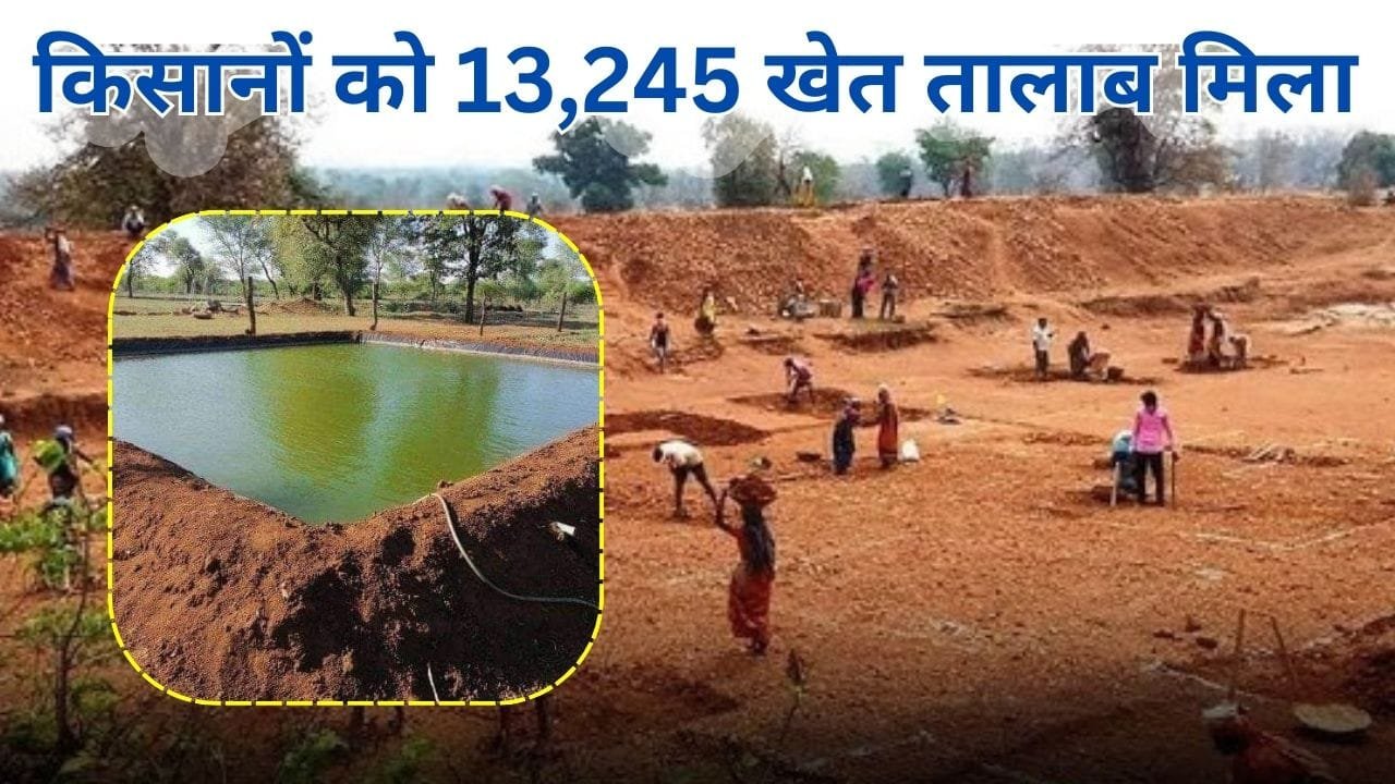 मनरेगा योजना