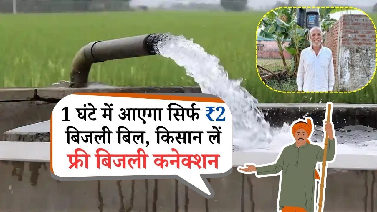 मुख्यमंत्री कृषि विद्युत संबंध योजना