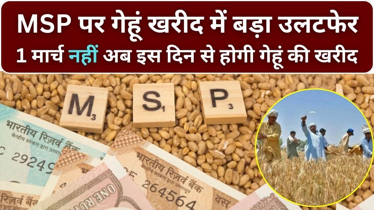 गेहूं खरीद की तारीख