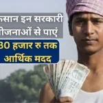 किसानों की आर्थिक मदद