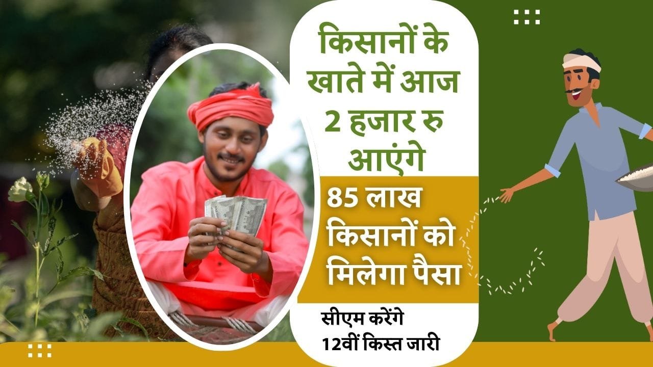 मुख्यमंत्री किसान कल्याण योजना वर्ष 2025-26