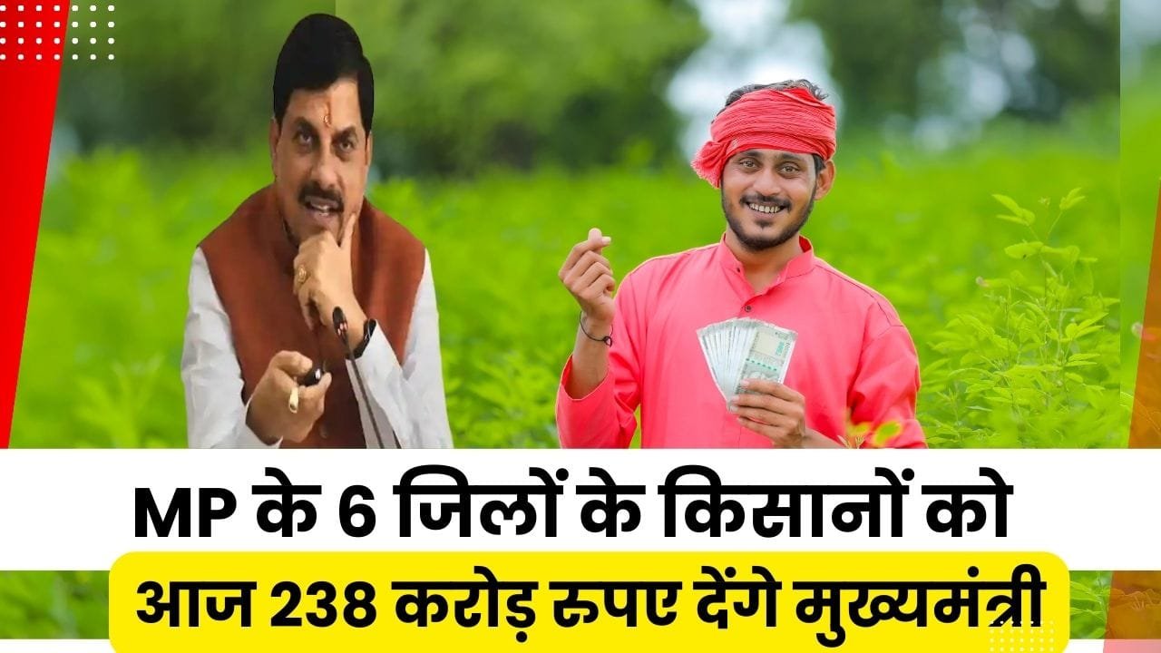MP में किन किसानों को आज मिलेगी राहत राशि
